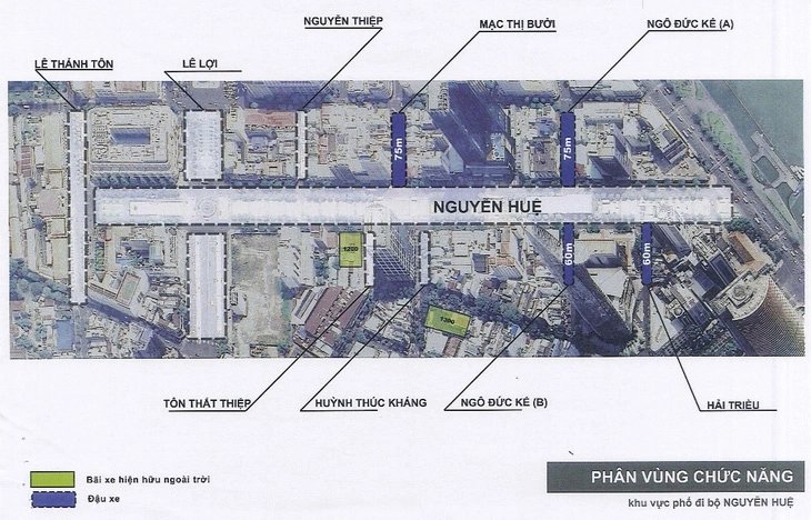 Đề xuất cho giữ xe trên 3 tuyến đường gần phố đi bộ Nguyễn Huệ từ năm 2024 - Ảnh 1.
