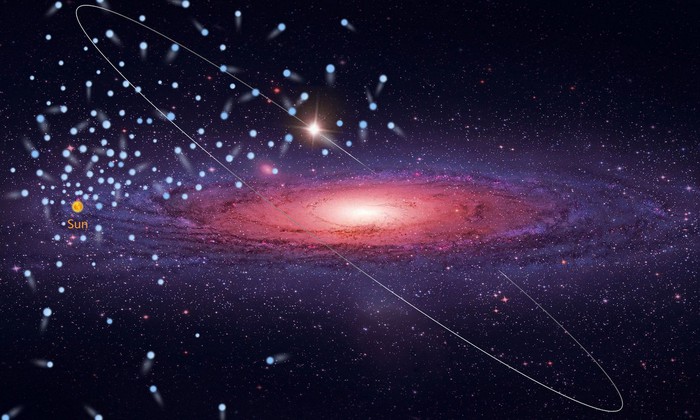 Ước tính có tới 10 triệu ngôi sao đang chạy trốn khỏi Dải Ngân hà với tốc độ cao không rõ nguyên nhân - Ảnh 4.